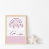 Geburtsposter Regenbogen rosa